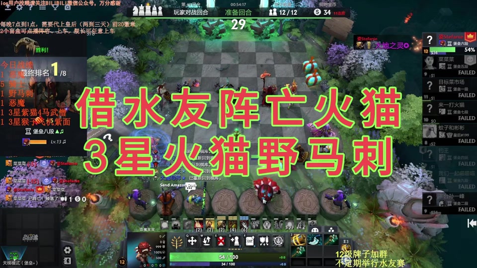 关于DOTA2自走棋锦标赛：策略至上，谁是自走棋之王？的信息